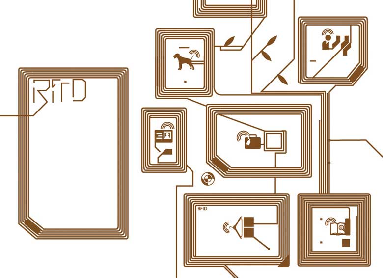 systeme-RFID---Objetrama