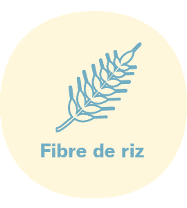 Objets publicitaires &eacute;cologiques - ObjetRama